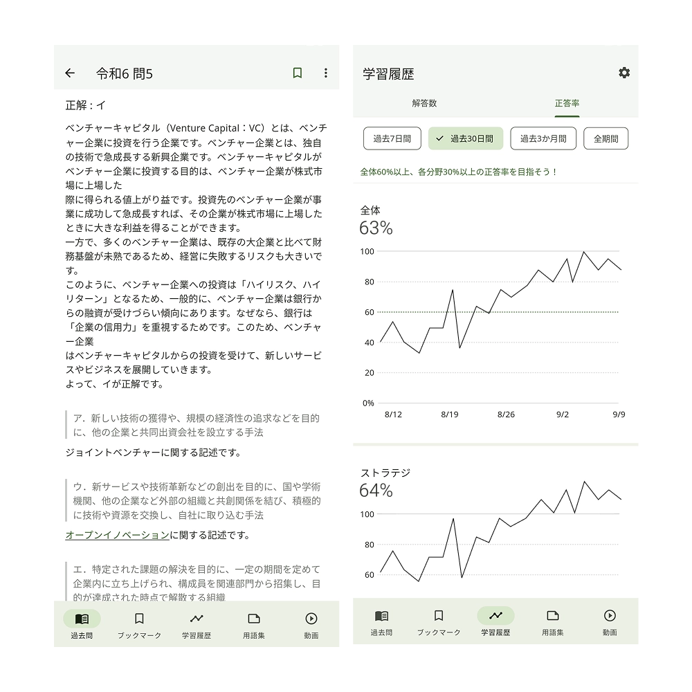ITパスポート絶対合格の問題集アプリ開発